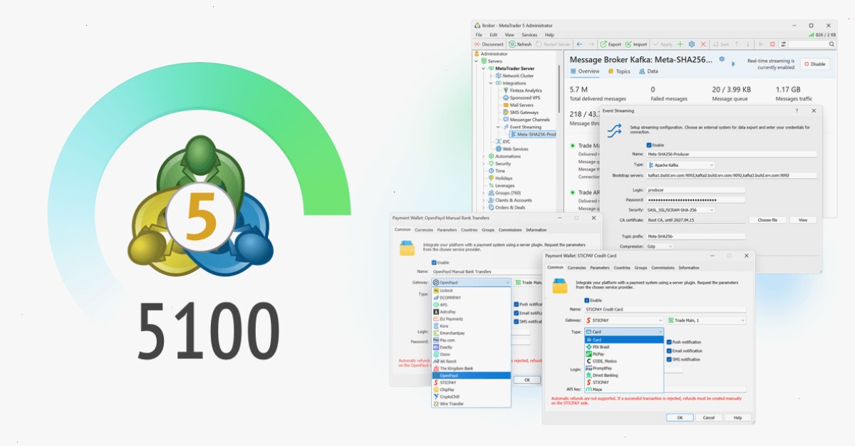 MetaTrader5下载_MT5下载_多品种账户通道：新版 MetaTrader 5 平台 Build 5100：过渡到 Git 和 MQL5 Algo Forge 开发者中心、深色主题和界面改进（封面配图）